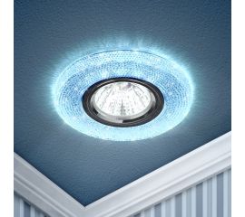 LED светильники